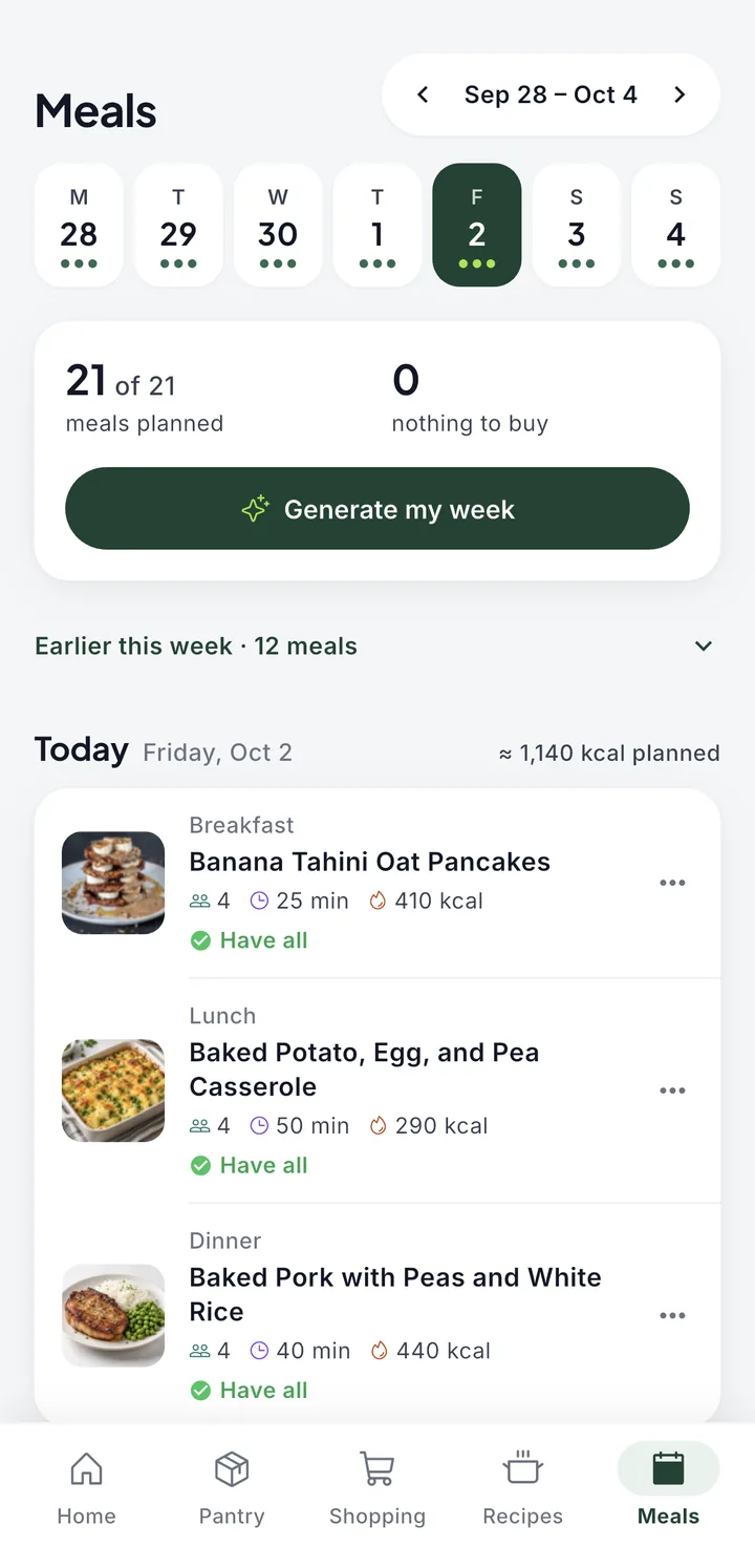 The Meals tab: 21 of 21 meals planned with nothing to buy, and today's breakfast, lunch and dinner.