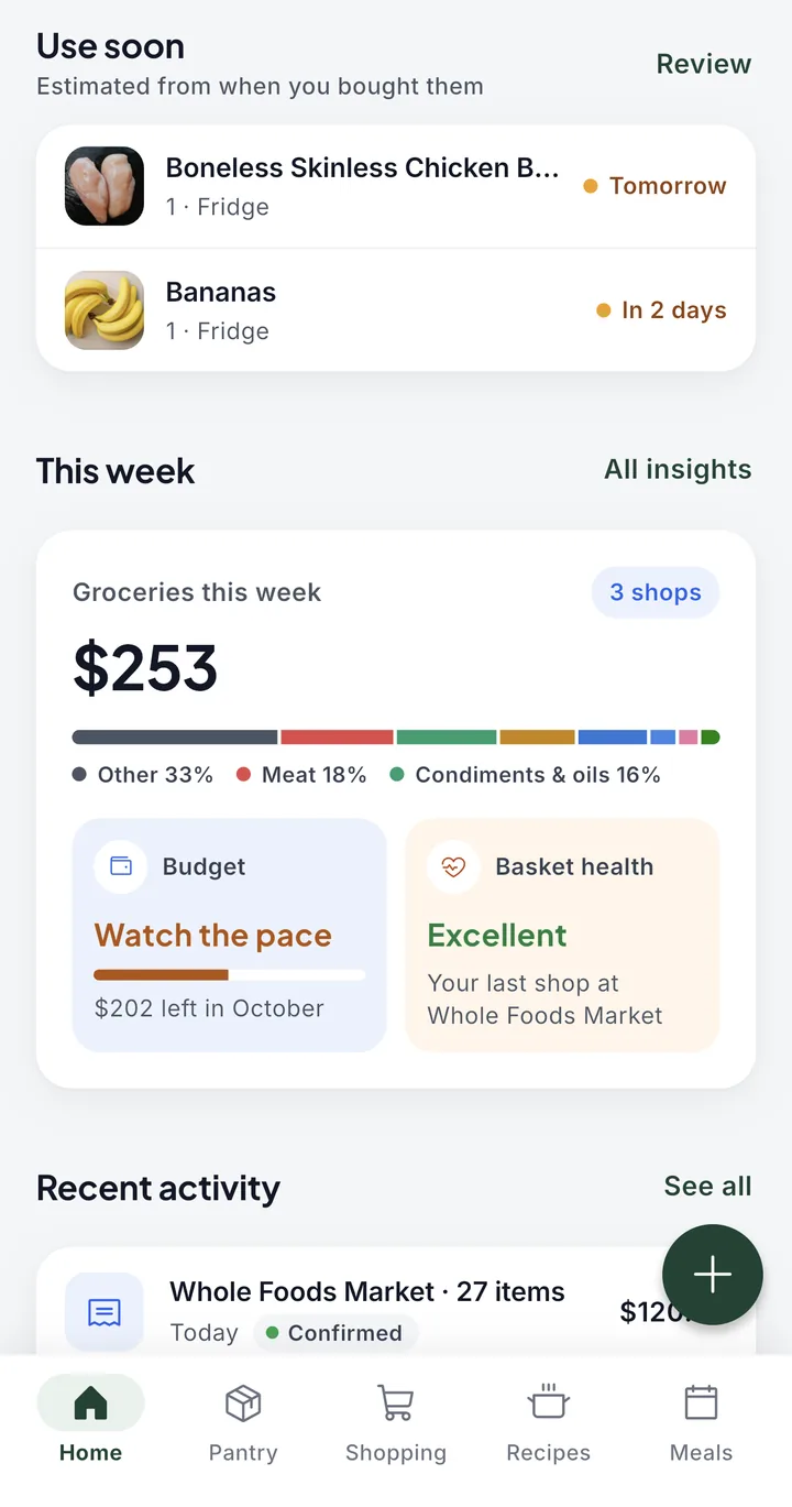 Home's Use soon section: chicken breast due tomorrow and bananas in two days, above the week's spending and basket health.